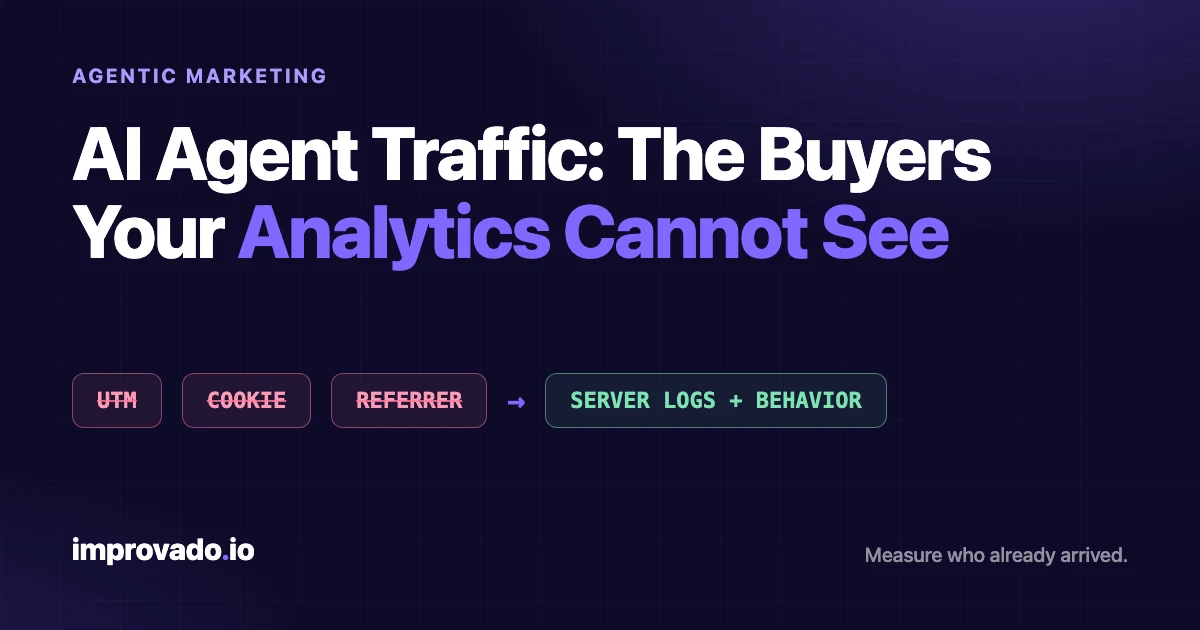 AI Agent Traffic: The Buyers Your Analytics Cannot See - Improvado Blog