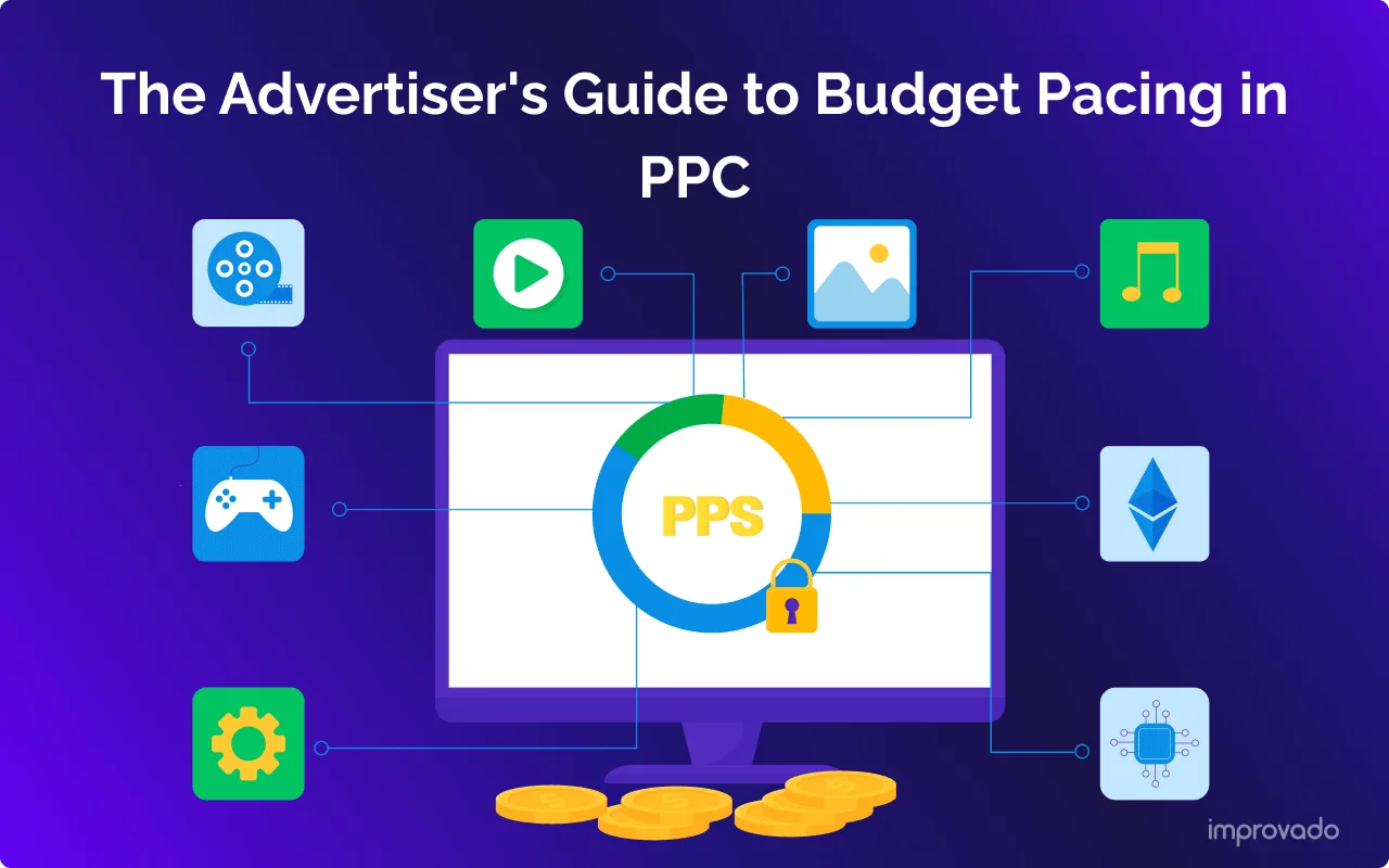 Marketing Budget Pacing: A Complete Guide for 2026