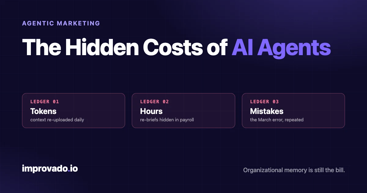 The Hidden Costs of AI Agents: You Pay for Statelessness Three Times - Improvado Blog