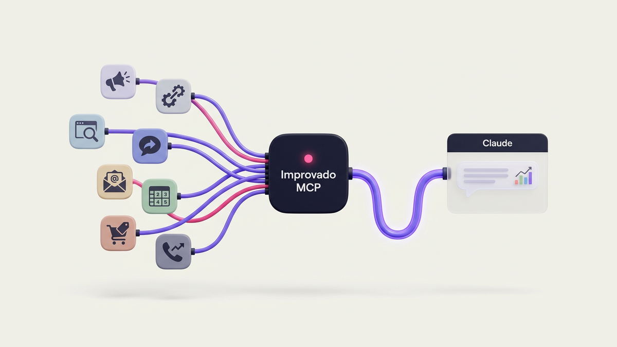 7 Things You Can Do With Improvado MCP in Claude - Improvado Blog