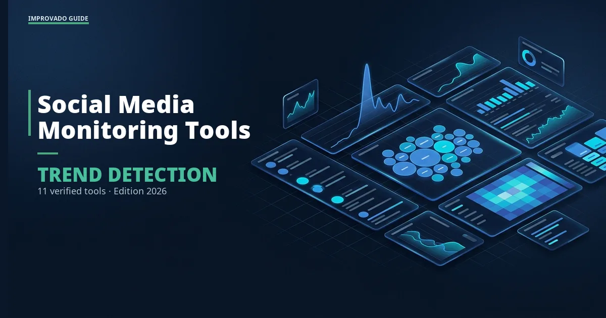 11 Social Media Monitoring Tools for Trend Detection (2026)
