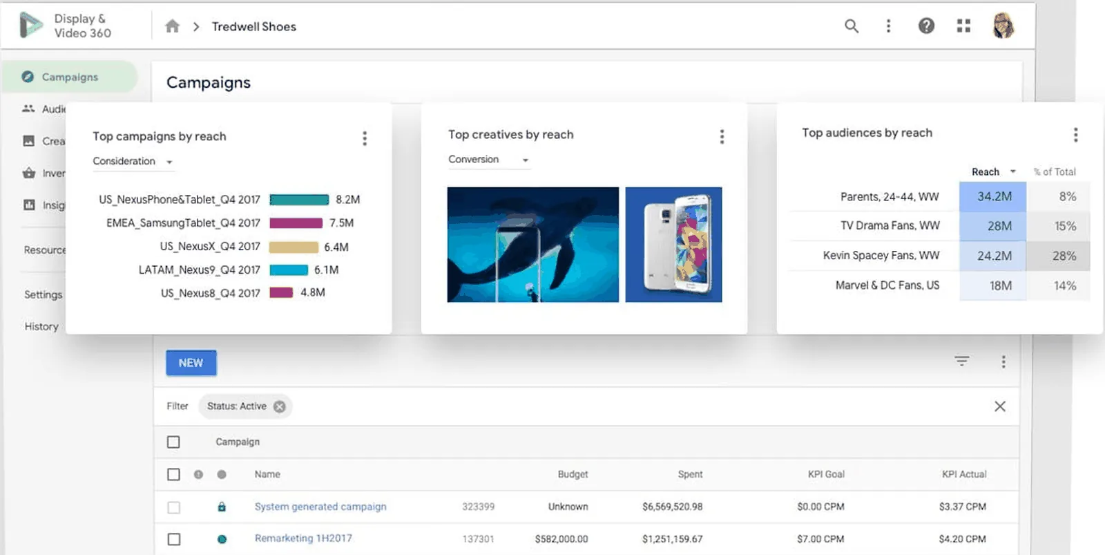 Display and Video 360 campaign view with insertion orders and line items Display and Video 360 campaign view with insertion orders and line items