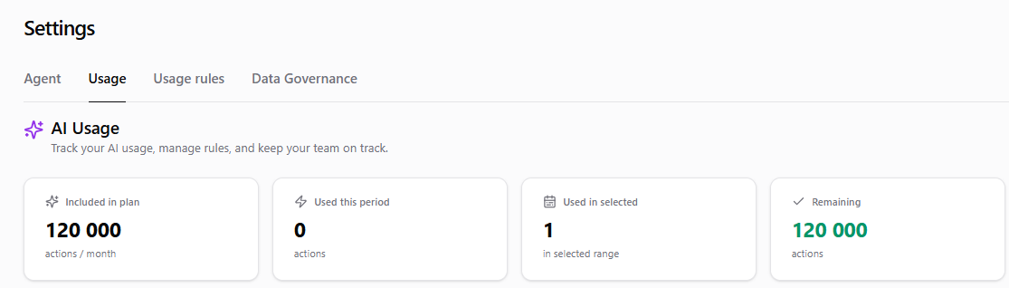 Settings navigation showing the Usage and Usage rules tabs