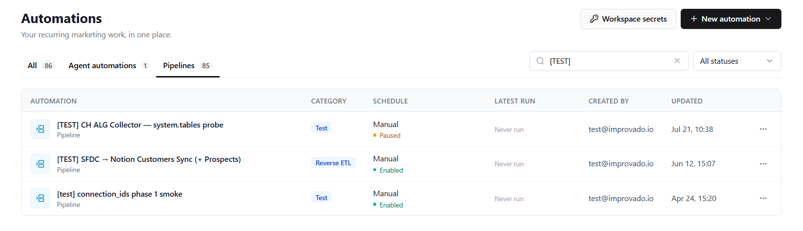 The Automations list with the All, Agent automations and Pipelines tabs, search and status filter