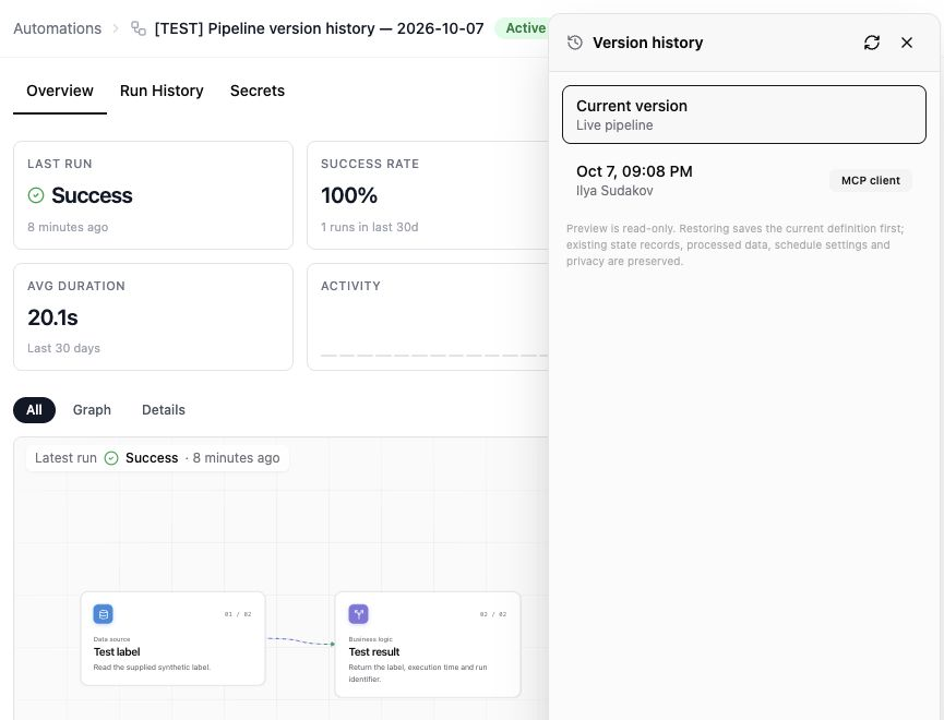 Pipeline version history showing the current version and a saved version attributed to Ilya Sudakov through an MCP client