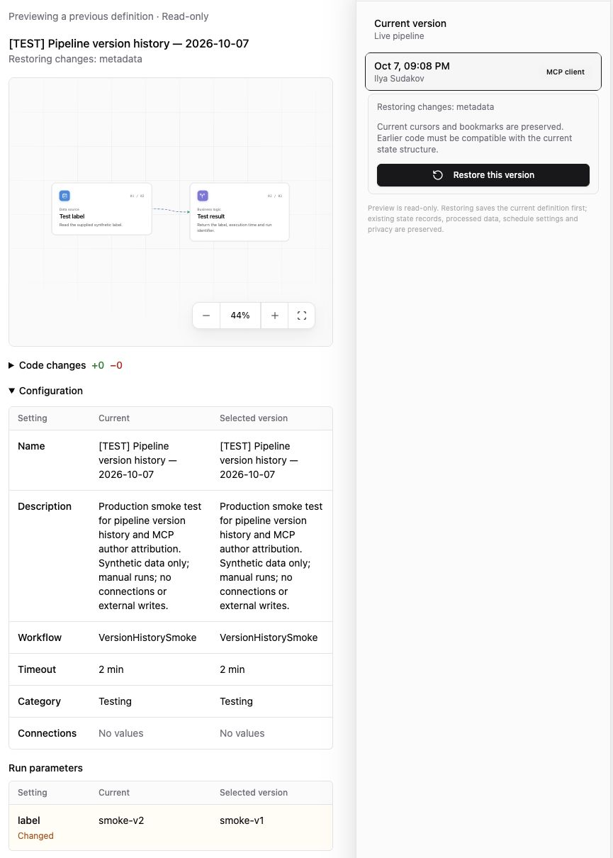 Read-only pipeline version preview with Restore this version, code change counts and a comparison of current smoke-v2 and saved smoke-v1 run parameters