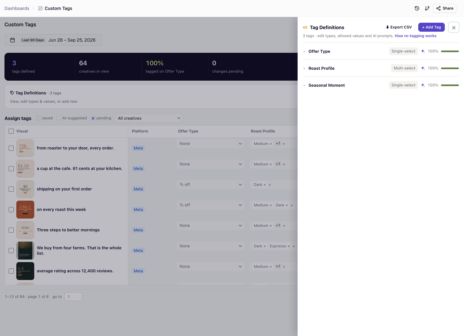 The Manage tags panel with every tag, its type and coverage; Export CSV and + Add Tag are in the header