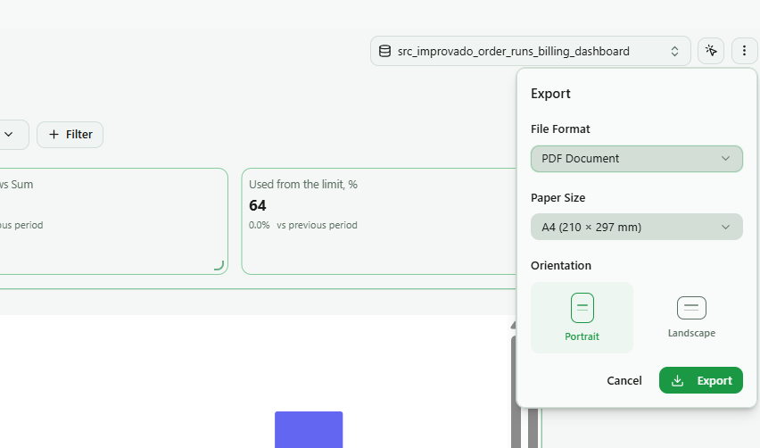 Export dialog for sharing the whole dashboard, with file format, paper size, and orientation options