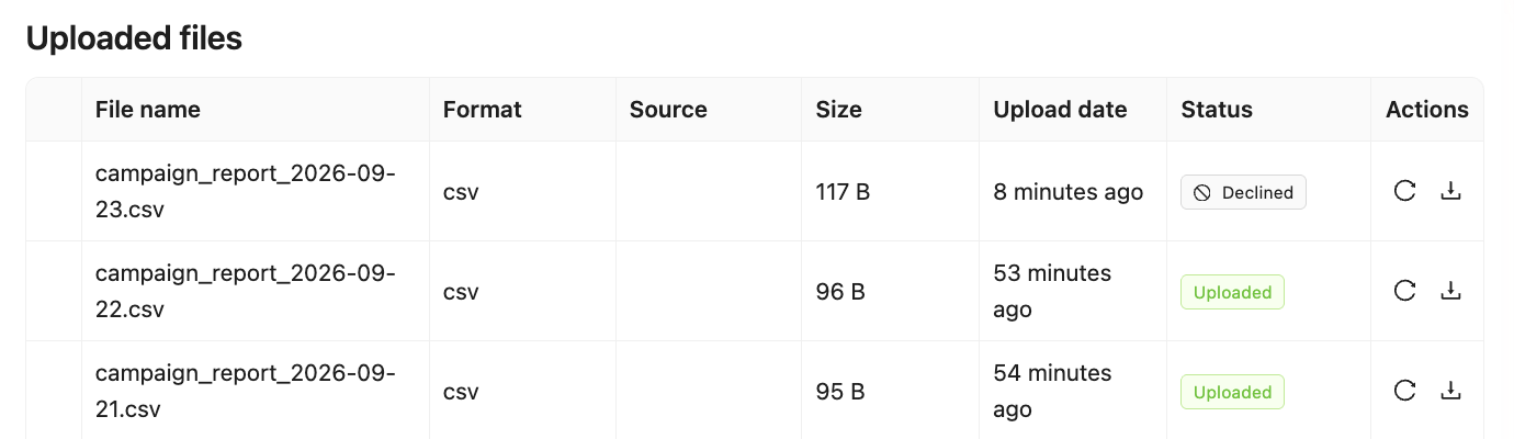 The extraction's uploaded files: one file Declined, two Uploaded