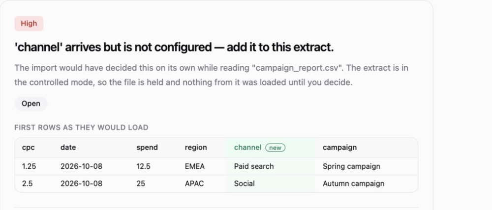 First rows of campaign_report.csv, with the new channel column highlighted and the suggestion status shown as Open