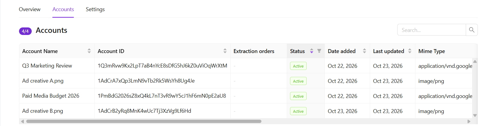 Accounts tab of the connection listing each granted file as an account with its file ID