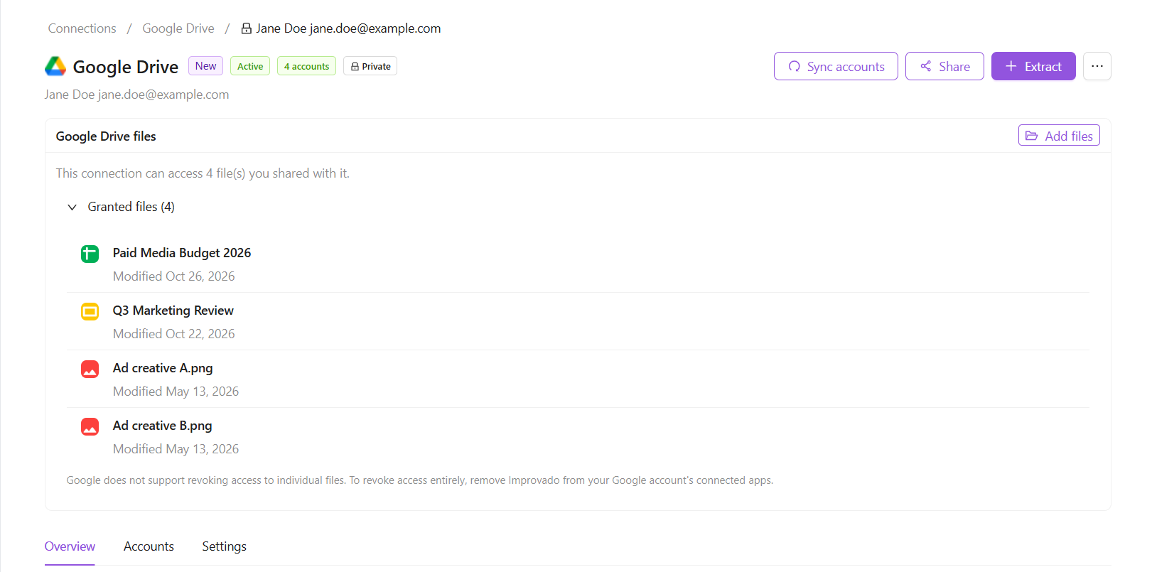Connection page with the Google Drive files section open, listing four granted files