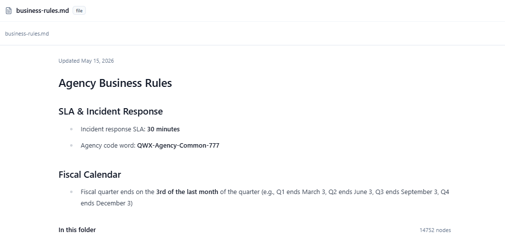 A short business-rules file