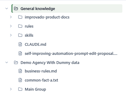 The graph tree: General knowledge, account, workspace