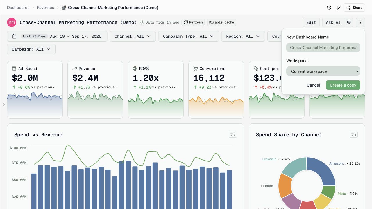 Duplicate dashboard panel with the Workspace selector