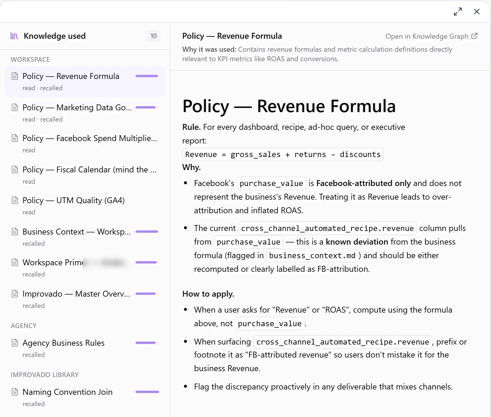 Knowledge used panel in an AI Agent chat: ten files grouped by Workspace, Agency and Improvado library, each marked read or recalled, and the selected Revenue Formula policy with its Why it was used note and an Open in Knowledge Graph link.