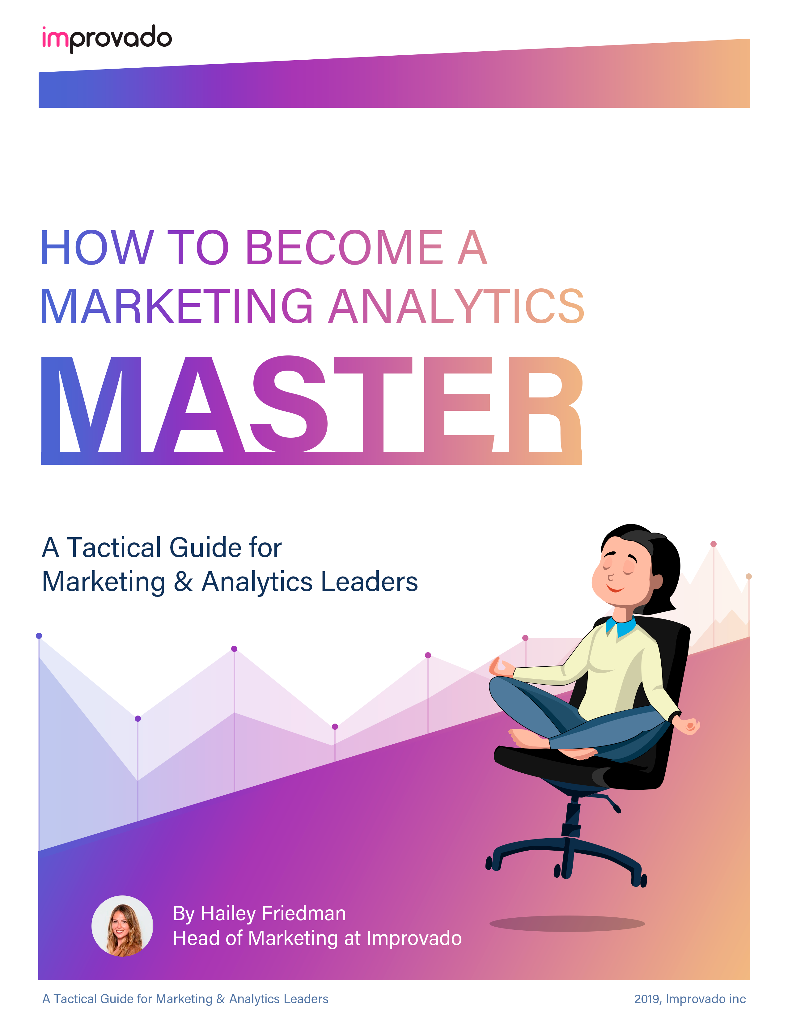 marketing dashboard template