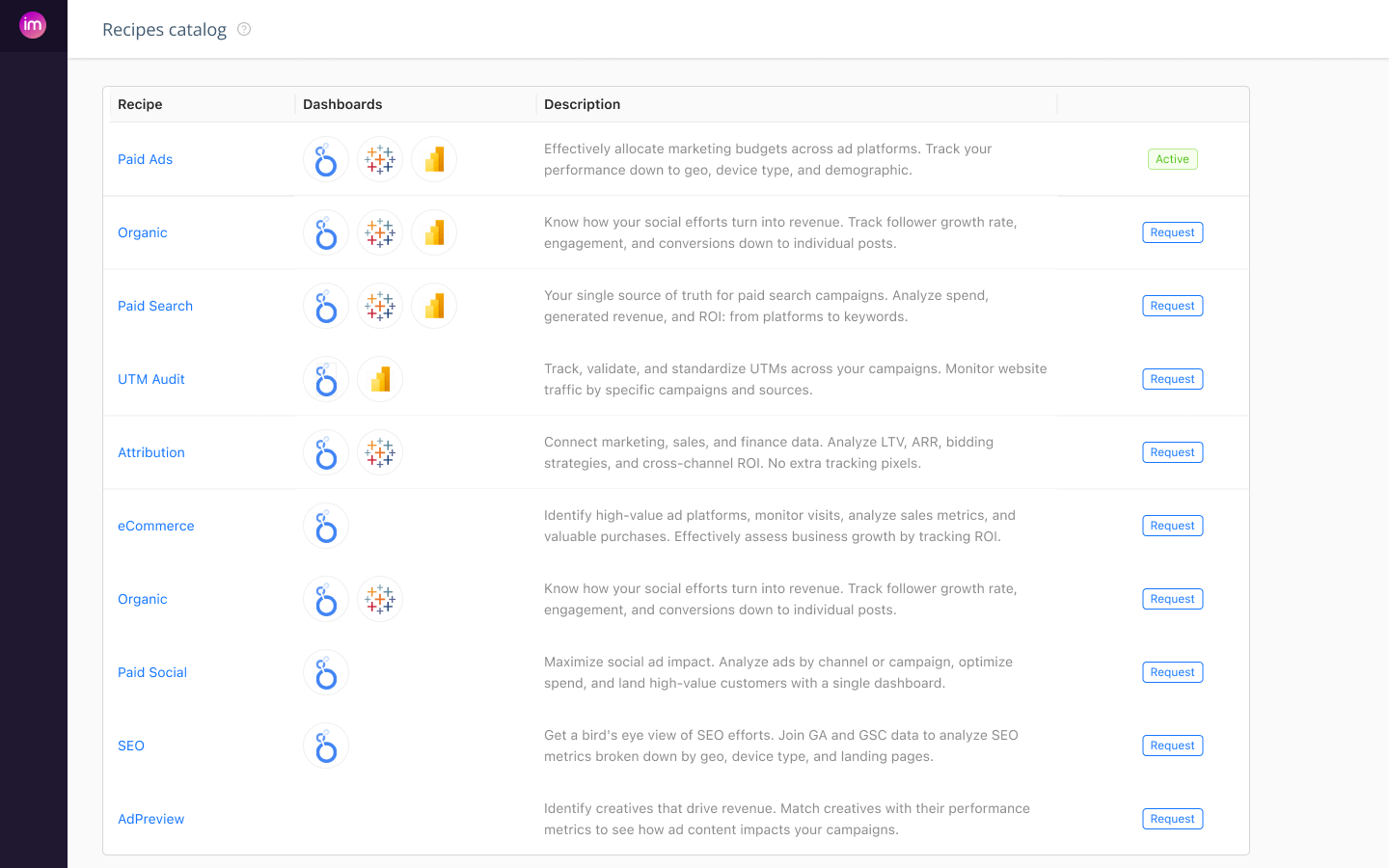 Dashboard mockup