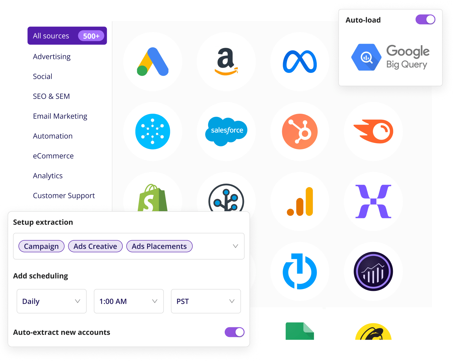Improvado data aggregation capabilities