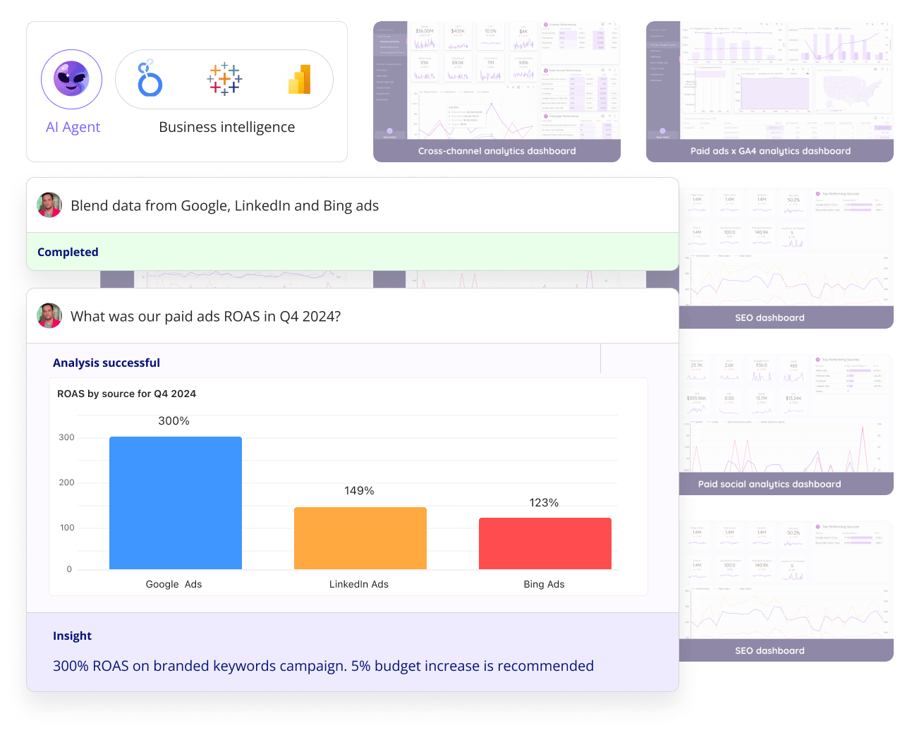 Improvado insights & reporting 