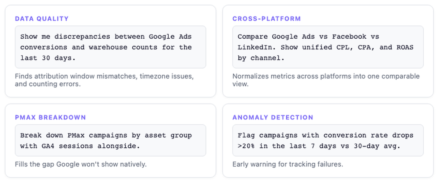 MCP prompts for Google Ads