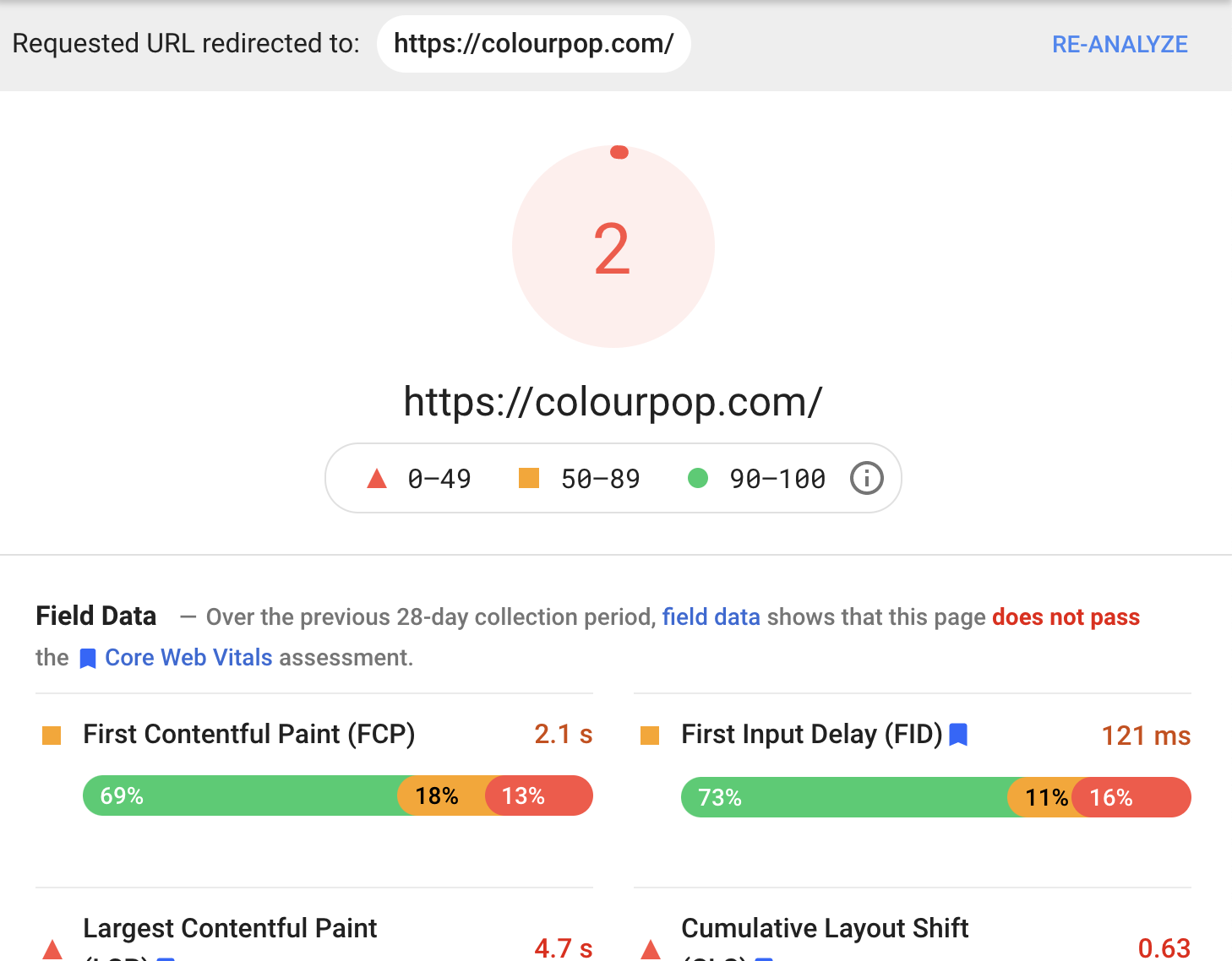 Google PageSpeed Insights for website optimization