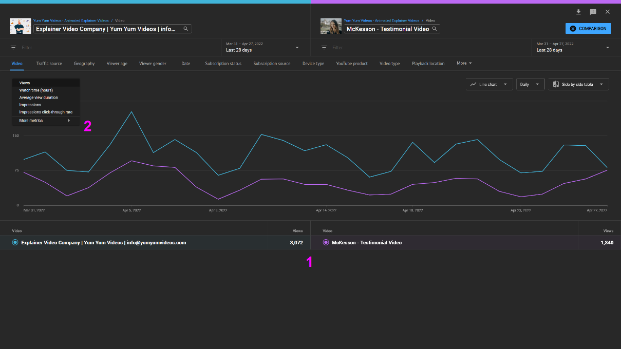 Advance Mode Compare Tool 2