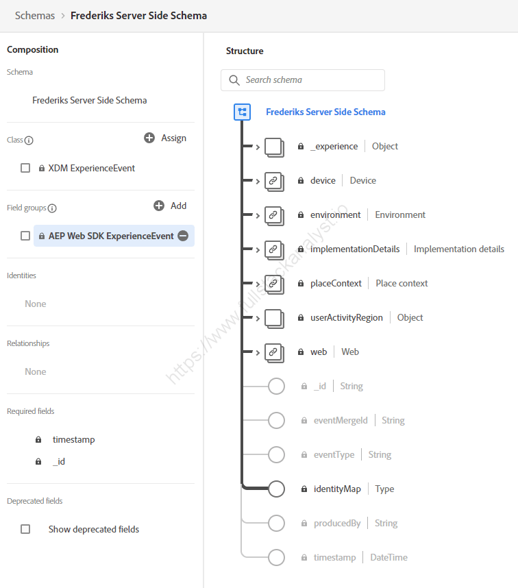 Adobe Analytics cookieless tracking: setting up a server schema
