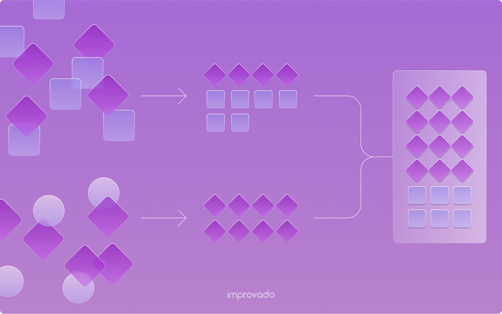 What is marketing data transformation?