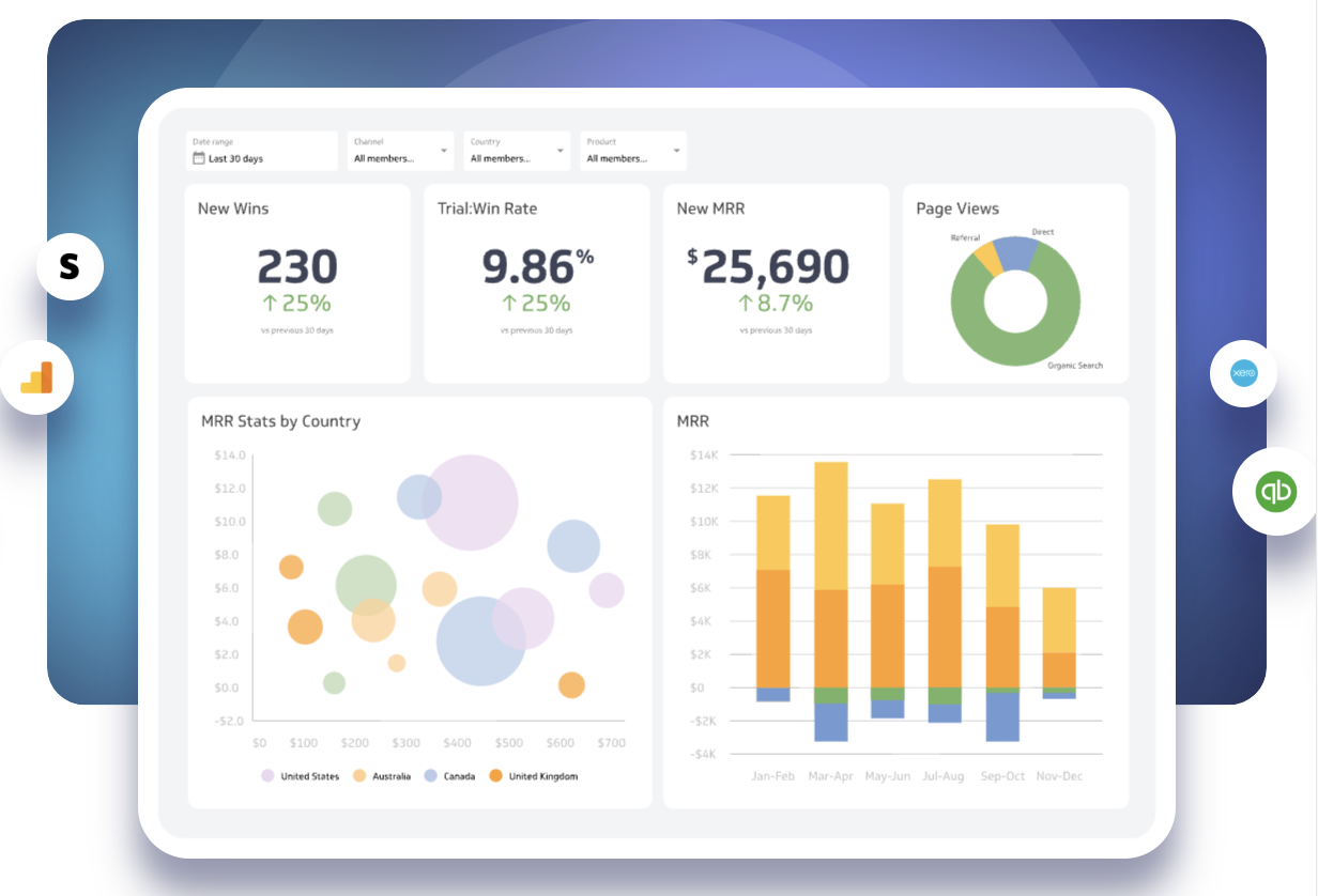Klipfolio is a BI tool for small and medium businesses.