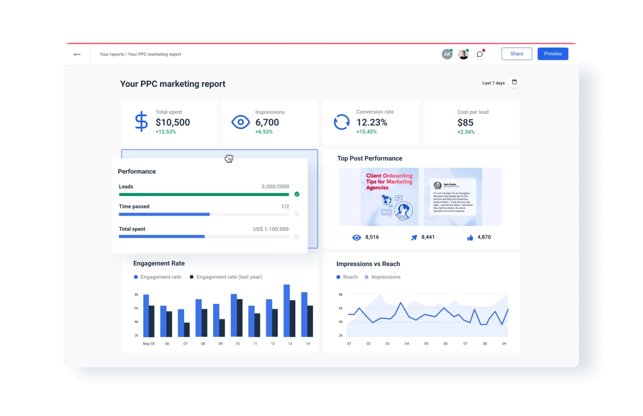 Whatagraph is a marketing reporting platform built for small businesses.