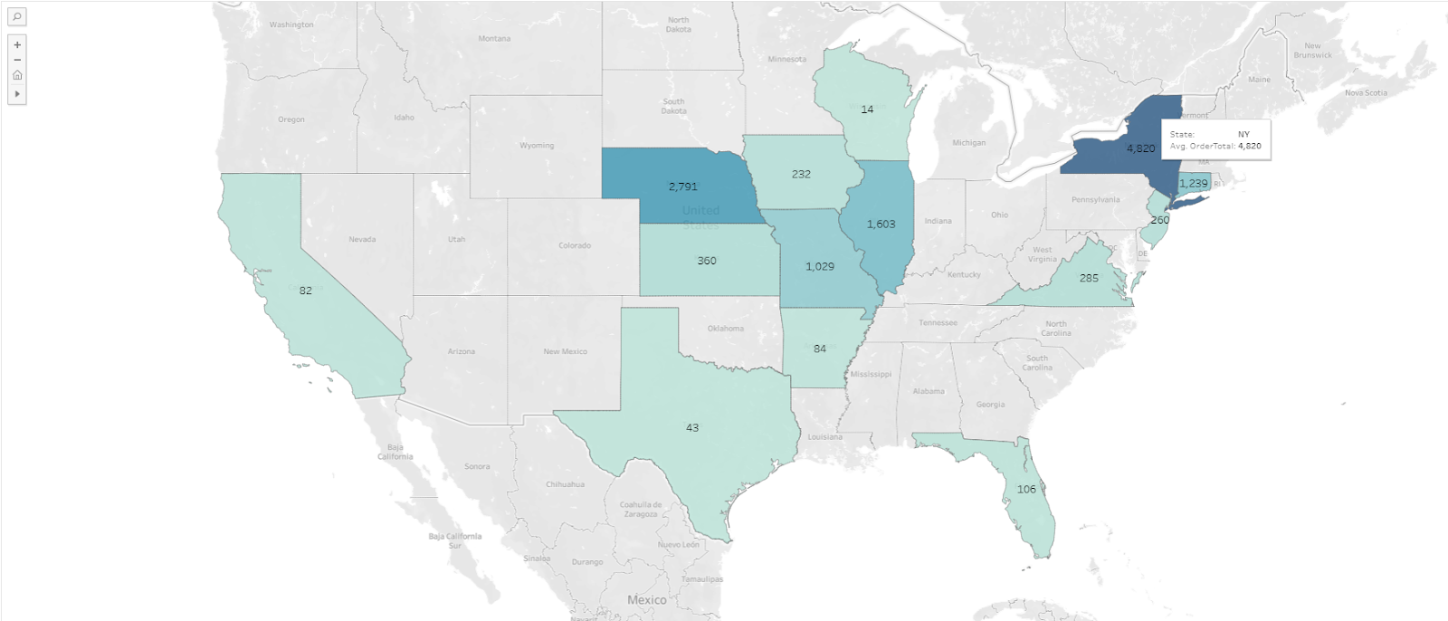  Average order value by region dashboard example