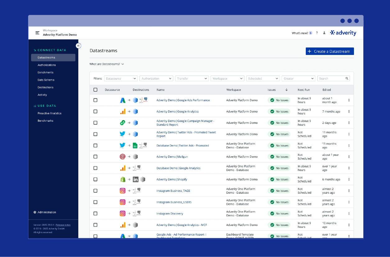 Adverity is a marketing data platform to aggregate and centralize data.