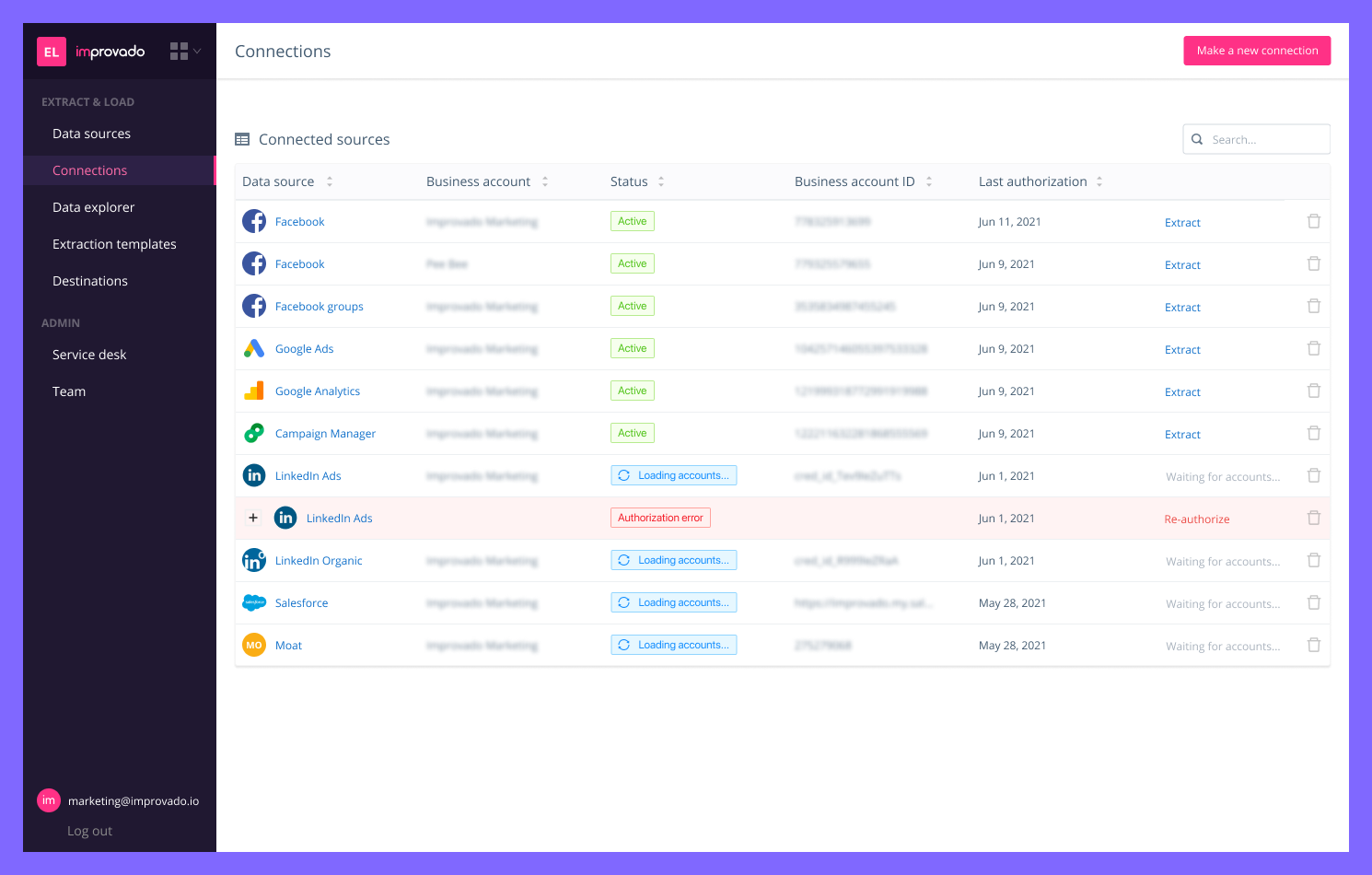 Improvado provides over 500 pre-built data connectors to marketing and sales platforms