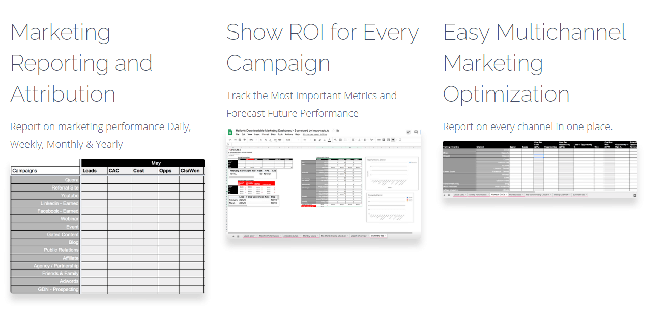 Improvado marketing dashnoard help