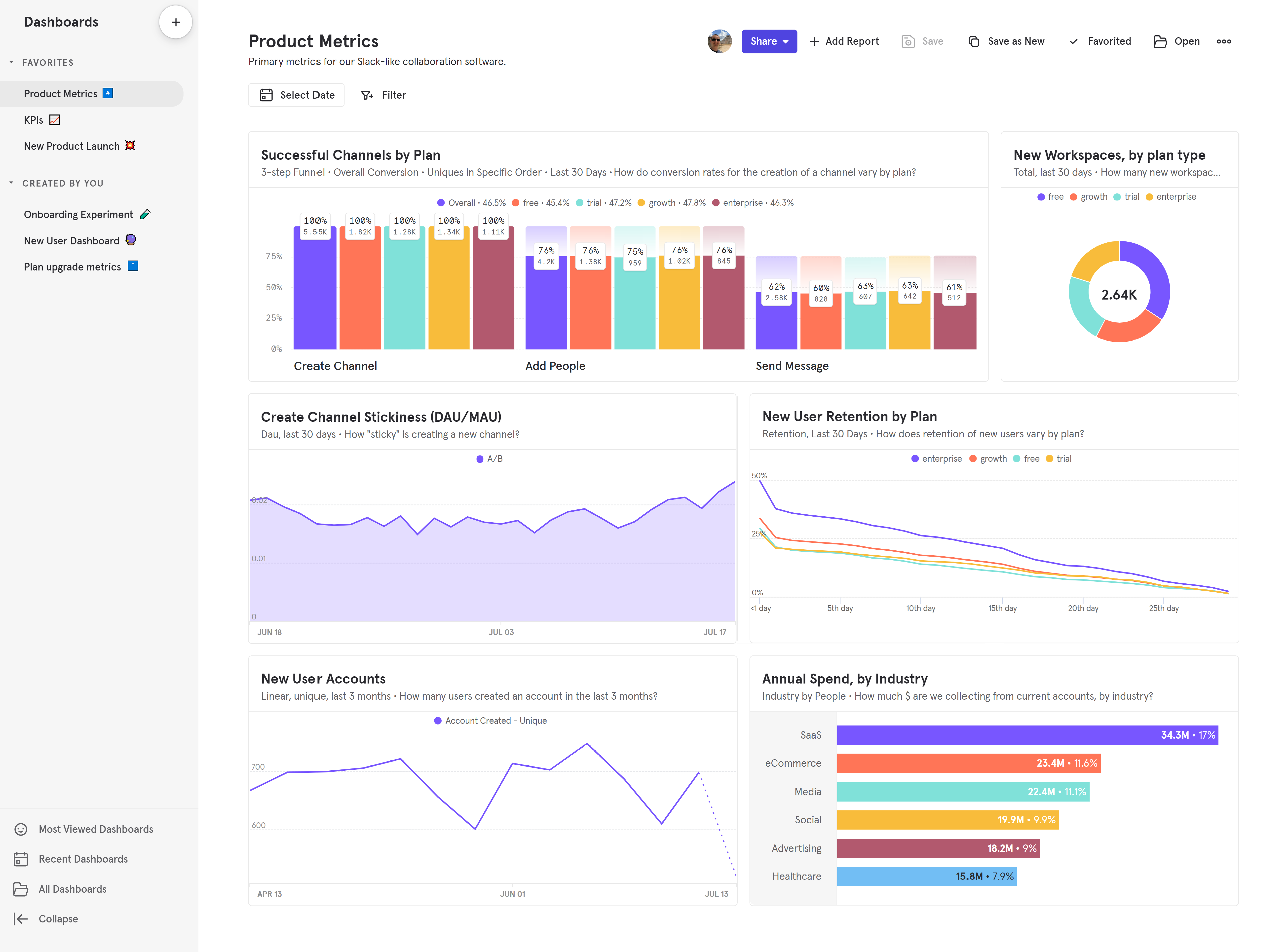 Mixpanel is an analytics platform that helps businesses track user interactions and analyze customer behavior across their digital products.