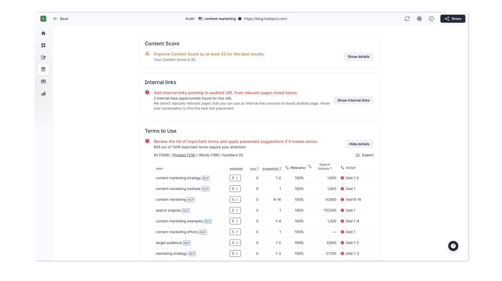 SurferSEO is an SEO tool that helps optimize web pages by analyzing and comparing them against top-performing competitors' content.