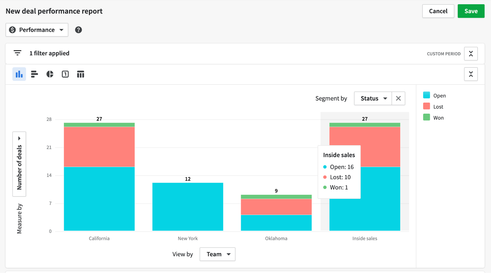 Pipedrive is a CRM and sales management tool designed to help businesses streamline and automate their sales processes.