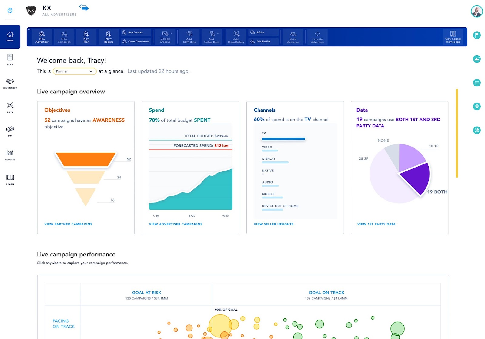 The Trade Desk is a platform that enables digital ad buying across multiple formats and devices.