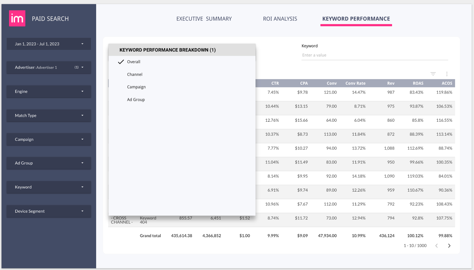 Looker Studio’s drop-down filters let users interactively adjust report data, making it easy to segment and analyze.