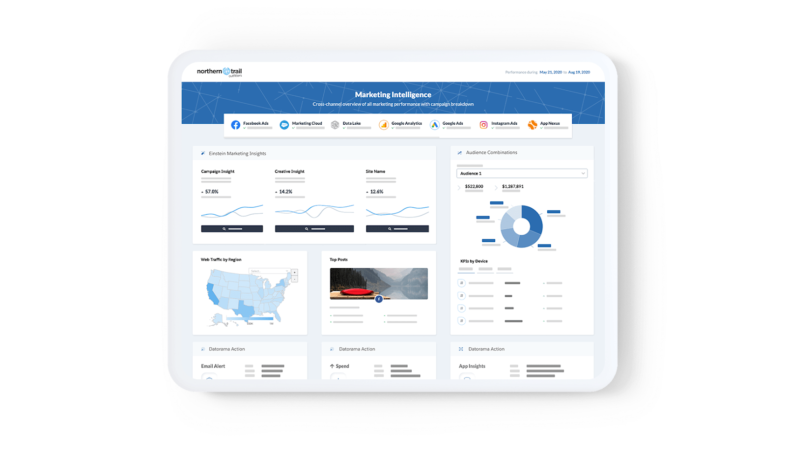 Salesforce Marketing Cloud is a marketing automation and analytics platform.