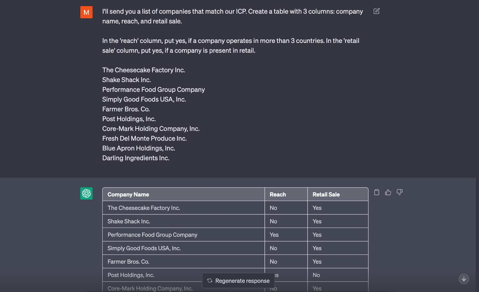ai lead generation process