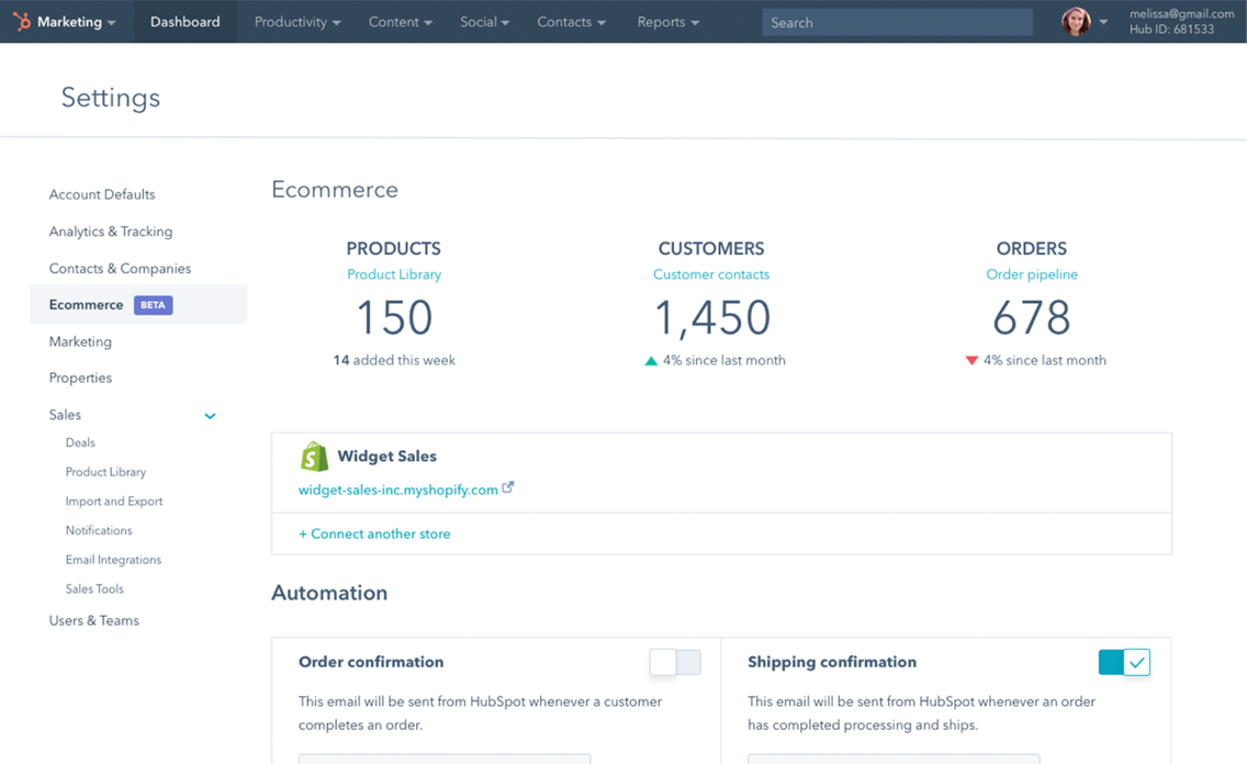 HubSpot is a CRM and ecommerce analytics platform that tracks customer interactions.