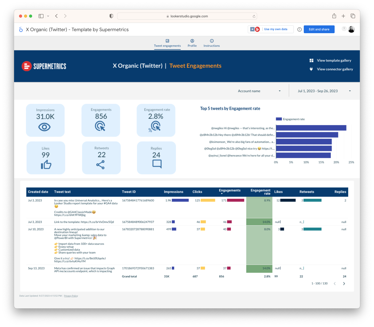 Supermetrics is a simple data integration and loading tool.