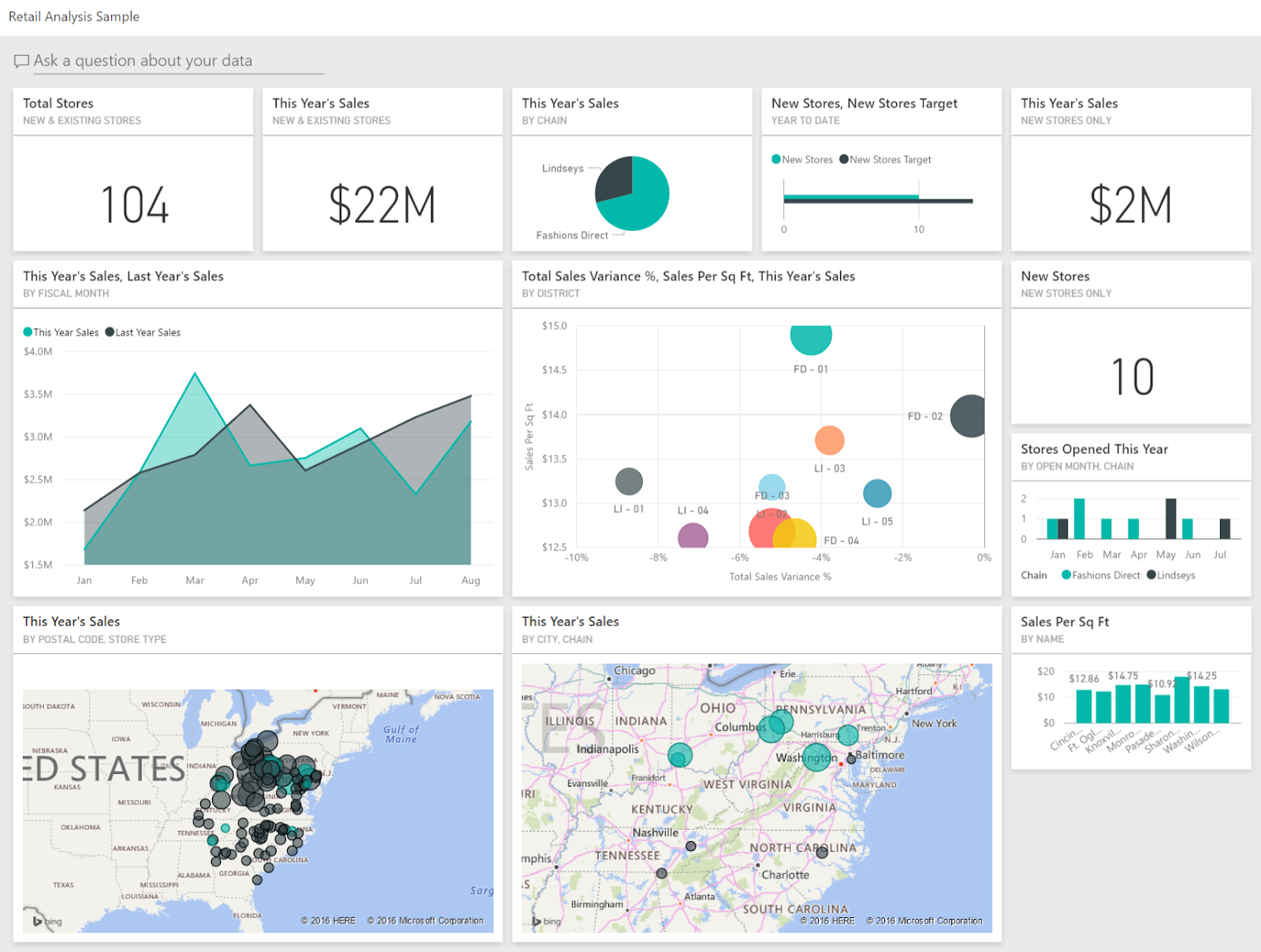 Power BI is a business intelligence tool for creating interactive visualizations and reports.