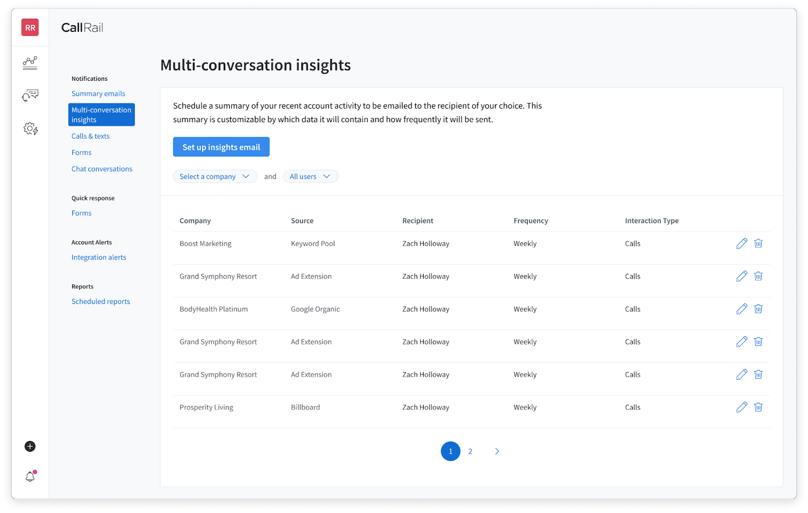 CallRail Conversation Intelligence is an AI-powered call tracking and analytics tool.