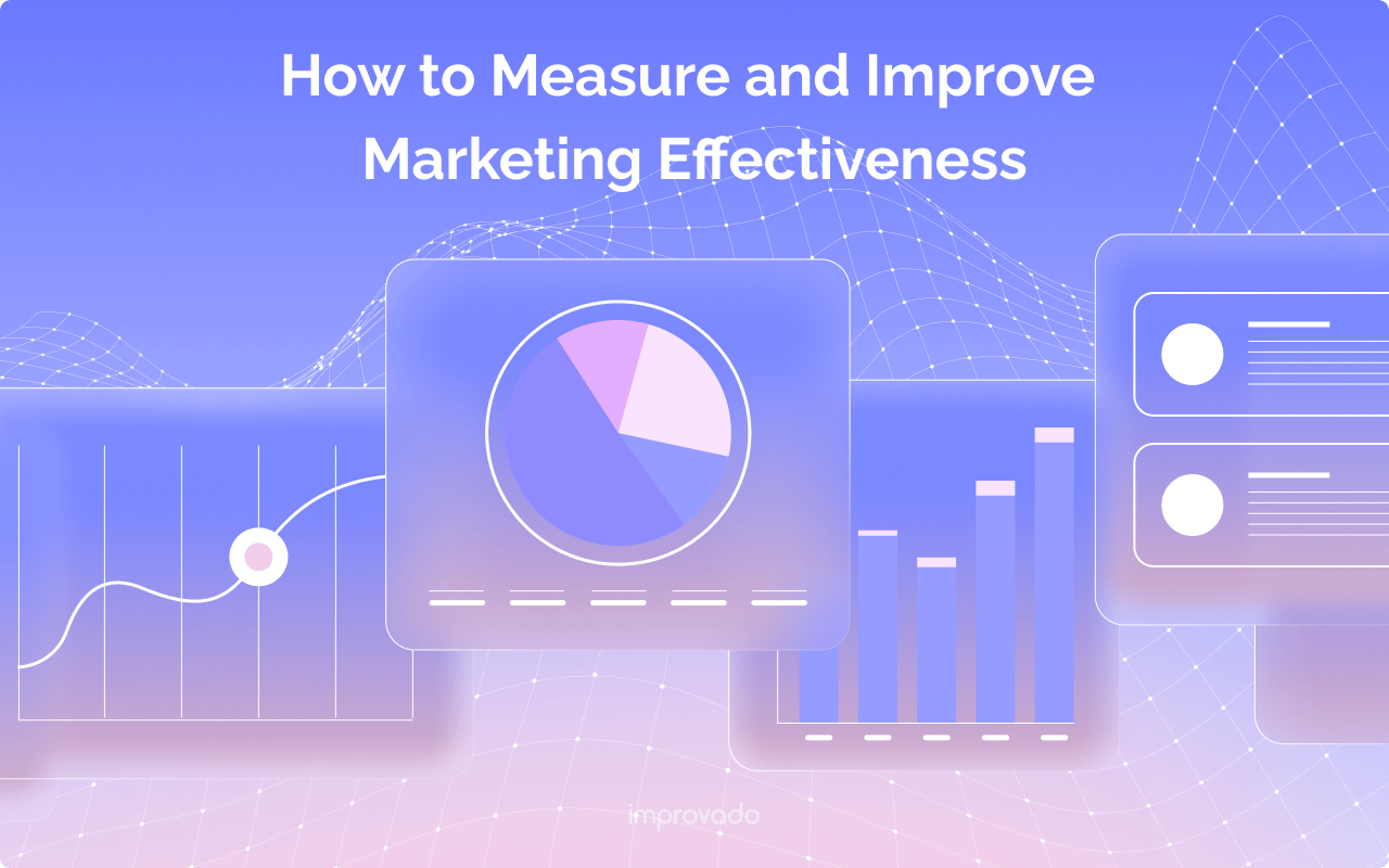 Marketing Effectiveness: Measurement & Improvement 2025