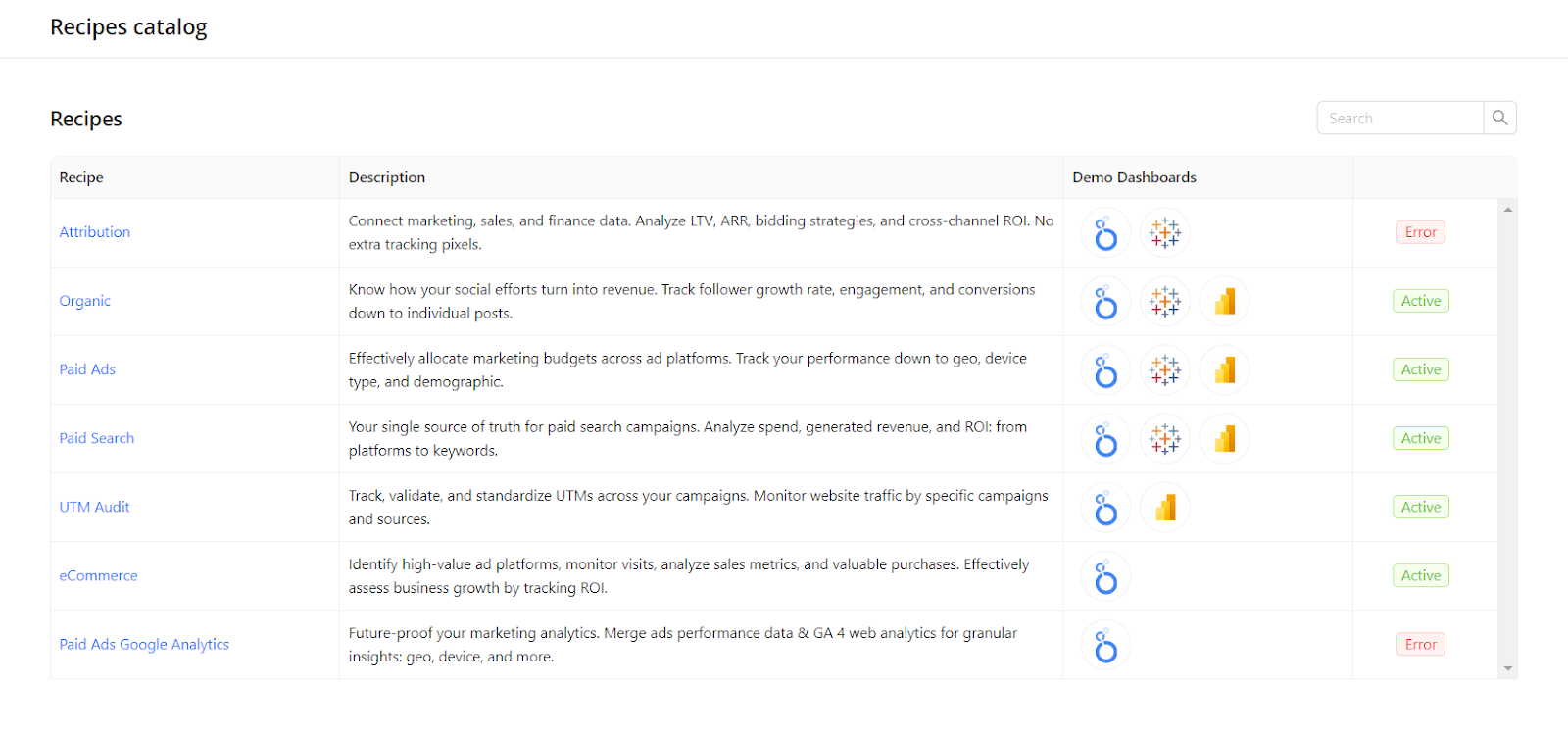 Improvado provides pre-build data models and dashboards for various marketing analytics use-cases