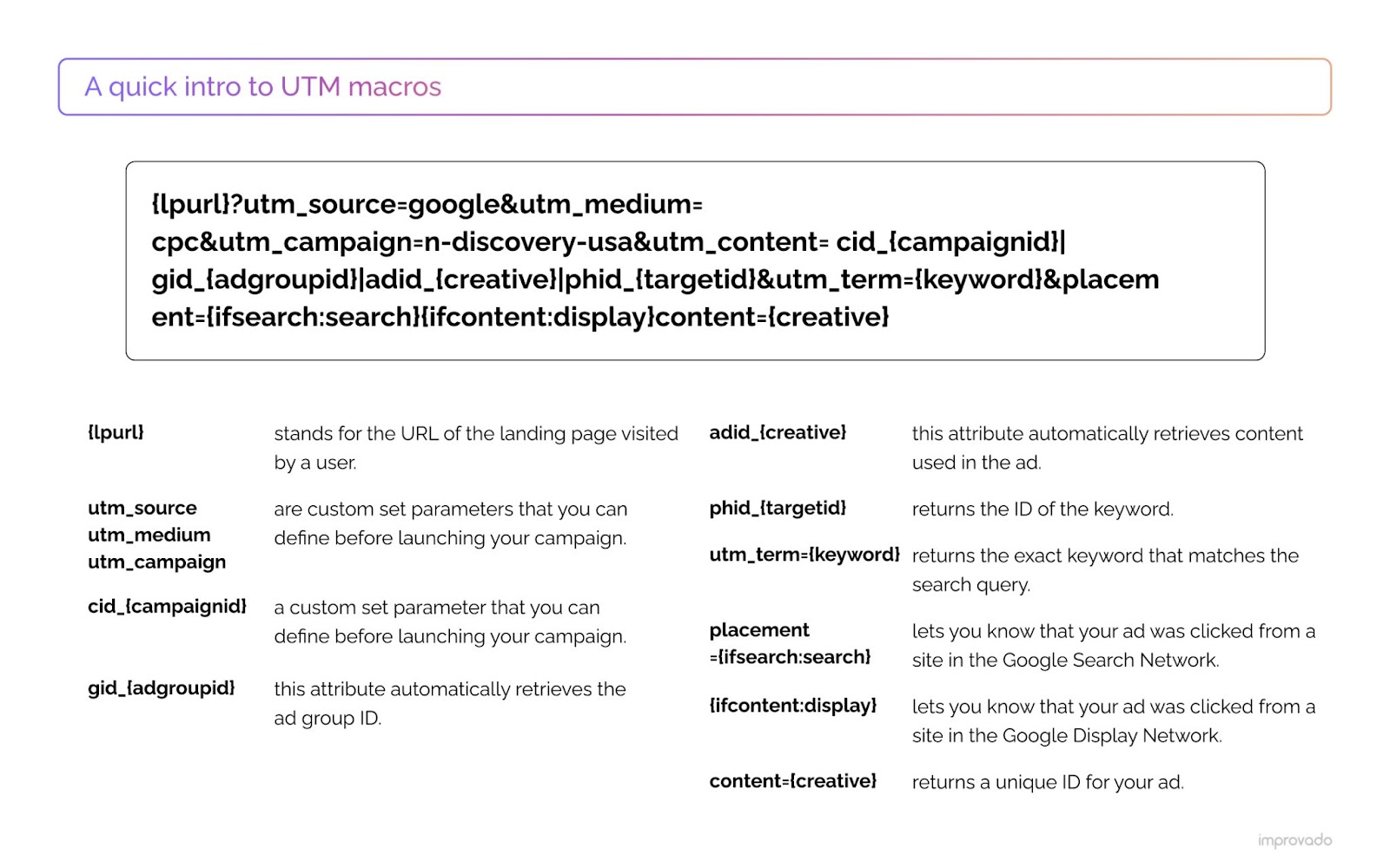 Instead of manually building a new UTM tag each time you create a new campaign, you can use a pre-built UTM macro.