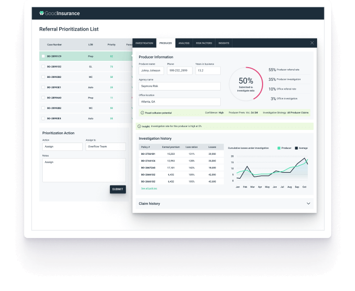 GoodData delivers advanced business intelligence for insurance agencies.